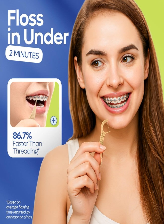 SmartLifeco Flossers for Braces - Eco-Friendly Orthodontic Floss Picks for Adults & Kids | Straw Wheat Blend | Superior Anti-Shred Thread | Ortho Interdental Toothpick End | WirePik - Mint - 160 Pack - Image 3